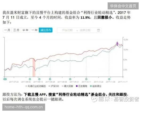LPL复兴论能否持续？三大指标给出答案