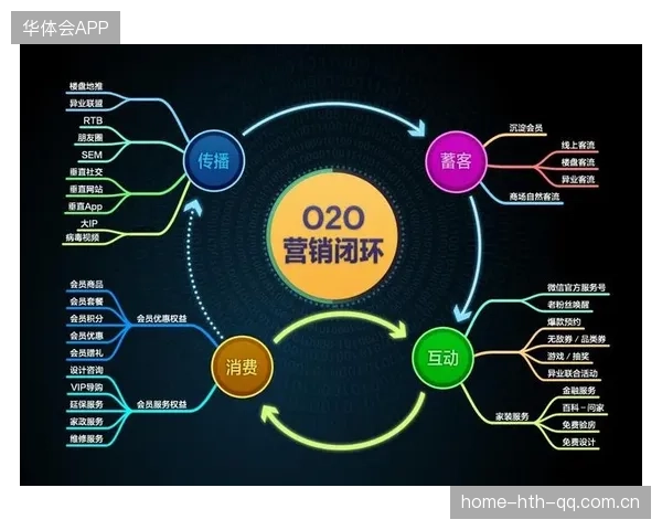 临场换人策略价值凸显，替补成为胜负决定者