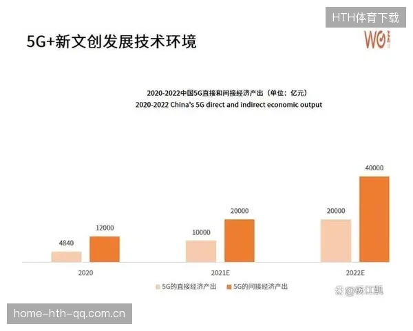 俱乐部品牌IP化拓展衍生品市场成效显著