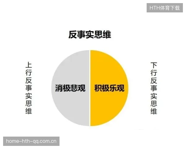 三镇状态心态战术适应性问题交织：如何在复杂环境中破局思维与行动
