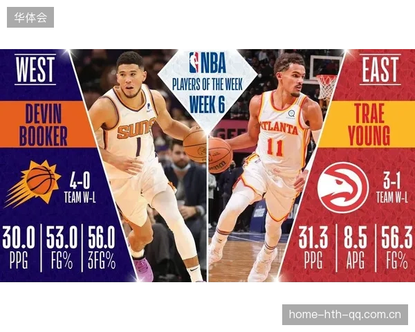 老鹰签前公牛锋线布莱恩特：NBA新星的“爆发密码”